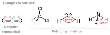 A diagram shows four examples of polar and nonpolar molecules (2D representations) along with their bond types. Dipole moments are indicated using vectors. Resultant dipole moment vectors indicate where the shared pair of electrons were shifted. The examples are carbon dioxide (CO2), dichloromethane (CH2Cl2), water (H2O) and ammonia (NH4).