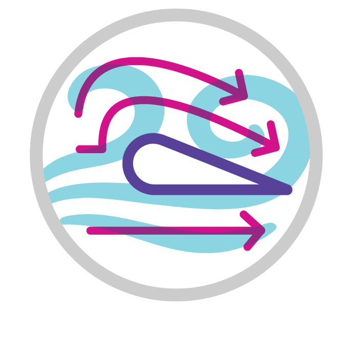 Take a plunge into the resources featured here, by grade band, to help your students make sense of the fluid dynamics phenomenon of Bernoulli's Principle!