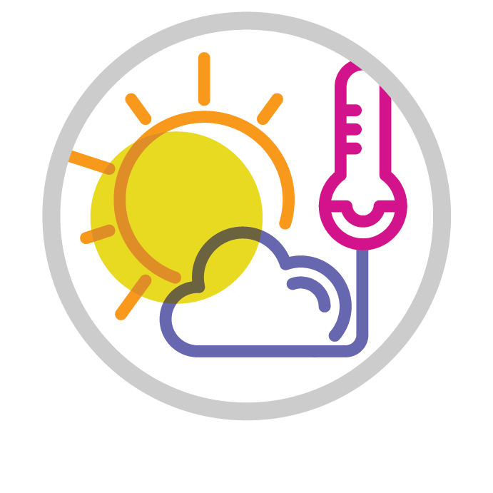Check out the curriculum below that you can use to help students make sense of the global phenomenon of climate change in your classroom!