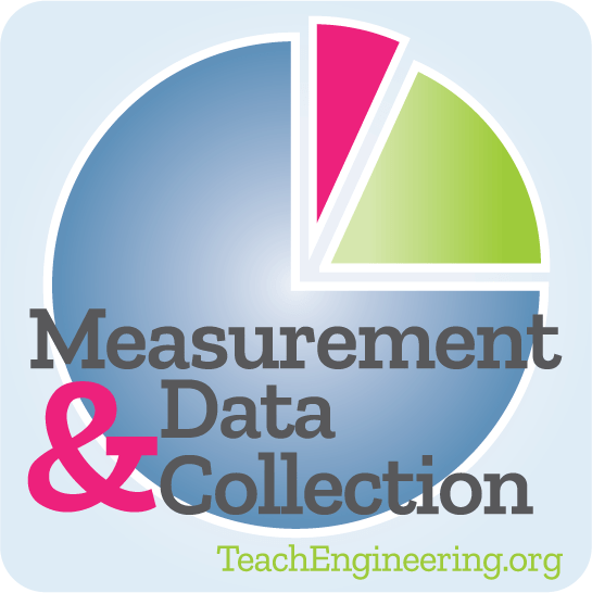 Measurement Accuracy in Construction: Why It Matters