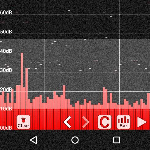 preview of 'Monitoring Noise Levels with a Smart Device ' Activity