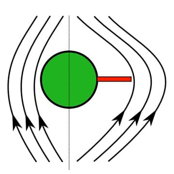 preview of 'Exploring Nondestructive Evaluation Methods' Lesson