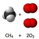 preview of 'Counting Atoms: How Not to Break the Law of Conservation of Matter' Activity