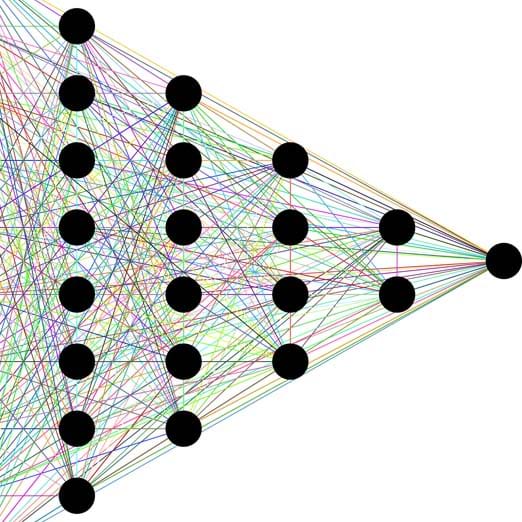 preview of 'Computer Simulation of an Artificial Neural Network ' Activity