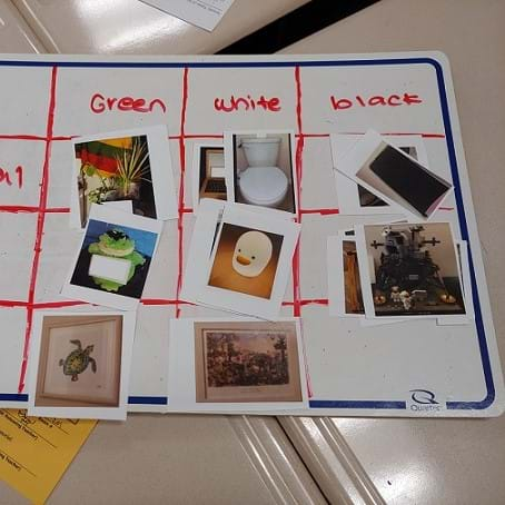 preview of 'Periodic Table Intro: Parts of a Whole' Activity