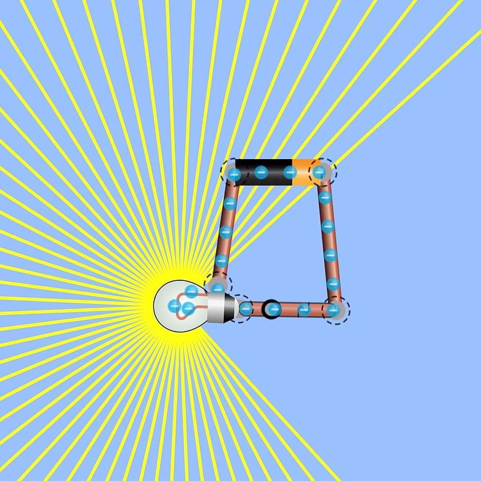 preview of 'What are RC Circuits?' Activity