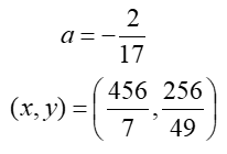 The value of constant a and the tangency point coordinate: a = negative 2/17; (x,y) = (456/7, 256/49).