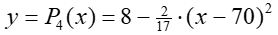 The equation for parabola 4: y = P-4 (x) = 8 minus 2/17 times (x minus 70)-squared.