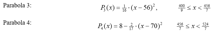 The next two branches of the roller coaster path. For parabola 3: P-3 (x) = 1/16 times (x minus 56)-squared, for 400/9 ≤ x < 456/7. For parabola 4: P-4 (x) = 8 minus 2/17 times (x minus 70)-squared; for 456/7 ≤  x< 524/7. 