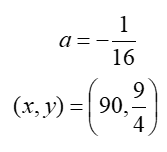 The value of the constant a and the tangency point coordinates: a = negative 1/16; (x,y) = (90, 9/4).