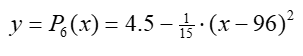 Equation for parabola 6: y = P-6 (x) = 4.5 minus 1/15 times (x minus 96)-squared.