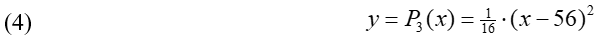 Equation 4, for the next parabola: y = P-3(x) = 1/16 times (x minus 56)-squared.