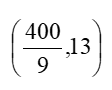 The coordinates of the second tangency point: (400/9, 13).