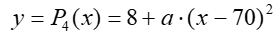 The equation for parabola 4: y = P-4 (x) = 8 plus a times (x minus 70)-squared.