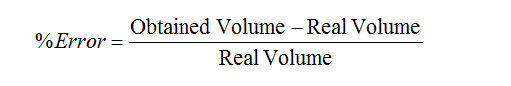 % error = (obtained volume – real volume) / real volume