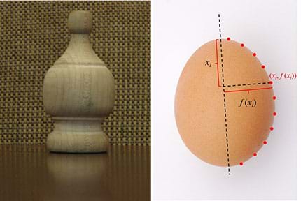 Two photographs: A wooden furniture finial and a chicken’s egg. Superimposed over the side-view egg image are a dashed-line of symmetry (through its vertical center), 11 dots around half its right perimeter, and mathematical notations of xi, f(xi) and (xi, f(x1i).