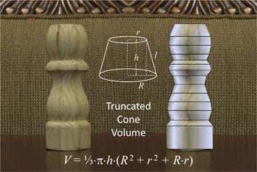 A photograph shows a side view of a wooden finial that looks somewhat like a salt shaker or chess piece. Next to it is a computer-generated image of the same object, now with horizontal lines added at locations where the shape’s profile (horizontal widths) changes, resulting in a stack of variously sized truncated cones. The total volume of this solid can be approximated by adding together the volumes of the truncated cones that compose it. Superimposed over the photo is a line drawing of a truncated cone (a cone with its nose/point cut off) with dashed lines indicating its height, length, top radius, r, and bottom radius, R, followed by a volume equation: V = 1/3*pi*h (R^2 + r^2 + Rr).