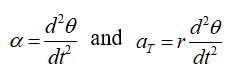 Angular and tangential acceleration equations: angular acceleration = the second derivative of angular position with respect to time, and tangential acceleration = r times the second derivative of angular position with respect to time.