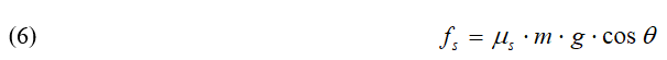 Equation 6: Substituting normal force equation in the static friction equation: static friction force = the product of the coefficient of static friction, m, g, and cos(θ).