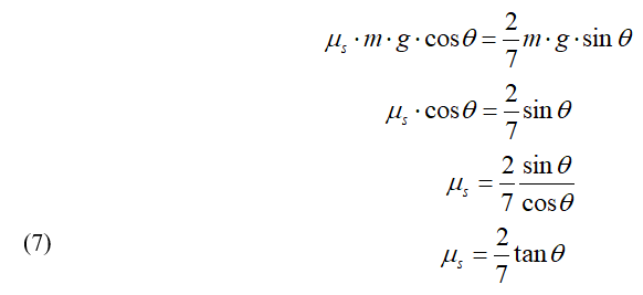 Equation 7: Deriving an expression for the coefficient of static friction: where μ is the coefficient of static friction, m is mass, and g is the acceleration due to gravity, μ times m times g times cos θ = 2/7 m times g times sin θ; μ times cos θ = 2/7 sin θ; μ = 2/7 times (sin θ/cos θ); finally, μ = 2/7 tan θ.