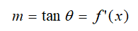 The slope of an incline tangent straight surface: slope, m. = tan(θ) = f’(x).
