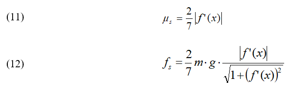 Equations 11 and 12: The coefficient of static friction and the static friction force for a rolling sphere of mass m: the coefficient of static friction = 2/7 times the absolute value of f’(x); the static friction force = 2/7 m times g times the absolute values of f’(x) divided by the square root of 1 plus (f’(s))-squared. 