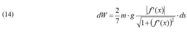 Equation 14: Differential displacements along a path: dW = 2/7 m times g times the absolute value of f’(x) divided by the square root of 1 plus (f’(x))-squared times ds.