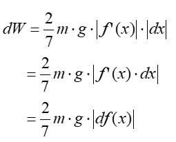 Differential displacements along a path: dW = 2/7 m times g times the absolute value of f’ (x) times the absolute value of dx = 2/7 m times g times the absolute value of f’ (x) times dx = 2/7 m times g times the absolute value of df (x).