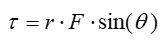 Torque equation represented as a vector perpendicular to the plane: the magnitude of torque = the position, r, multiplied by F and sin(θ).