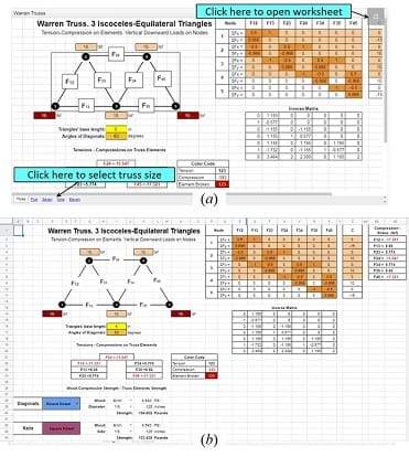 Google Sheets Graphic Interface to solve the Warren Truss.