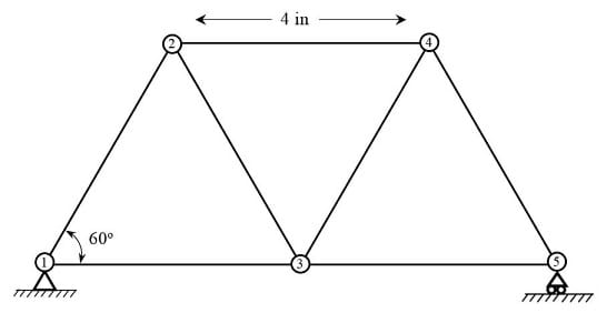 Warren truss bridge with three equilateral triangles.