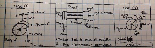 A three-panel sketch on notebook paper outlines a student's idea for contributing to a Rube Goldberg machine. The sketch includes two side views and a front view of the plan. A three-panel sketch on notebook paper outlines a student's idea for contributing to a Rube Goldberg machine. The sketch includes two side views and a front view of the plan.