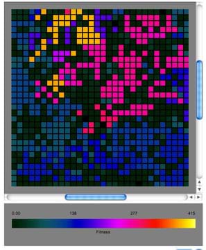 A screen image shows a 31 x 31 grid with multicolored boxes. A color key ranges from 0 to 415 to indicate "fitness."