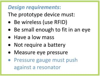 Added to the design requirements list in Figure 2 is a new requirement: "pressure gauge must push against a resonator."