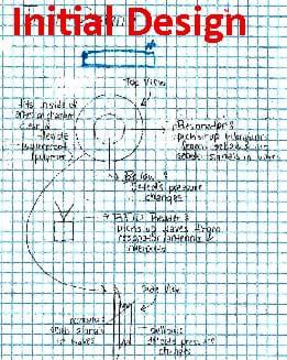 A scan shows graph paper with a hand-drawn sketch titled "Initial Design." The top view identifies a resonator (picks up vibrations from bellow and sends signals in waves), bellow (detects pressure changes) and RFID reader (picks up waves from resonator/antenna and interprets), plus additional notes: fits inside anterior chamber, clear and flexible, waterproof (polymer). The side view identifies the resonator and bellow.