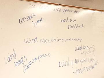 A photograph shows marker writing on a classroom whiteboard, such as: Wind breaks down components, constant breeze wind moves in sand, wind brings moisture, wind blows up dust, wind might push clouds and move moisture around. 