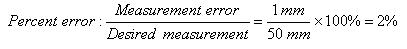 Percent error equation: Measurement error / desired measurement = 1 mm / 50 mm x 100 = 2%