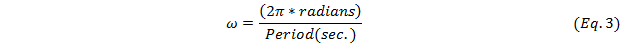 Equation 3: angular velocity, ω, is equal to 2 times π times the rotation (in radians) divided by the period (in seconds).