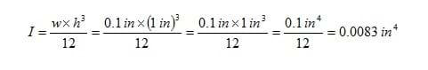 A ruler with a width of 0.1 inches and a height of 1 inch has an area moment of inertia equal to 0.0083 inches to the fourth power.