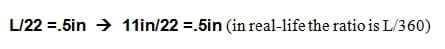 L/22 = .5 in, which leads to 11 in / 22 = .5 in (in real-life, the ratio is L / 360. 