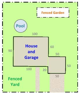 A sketch shows the overhead shape of a building that looks like an offset and conjoined rectangle and square with side dimensions of 100, 90, 100, 60, 50, 50, 50 20.