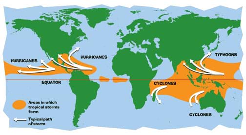 A colored drawing of the Earth's continents (in green) shows the origin areas of tropical storms (hurricanes, typhoons and cyclones) around the equator (orange areas with curved white arrows showing typical storm paths), the region where the rotation of the Earth is the fastest.