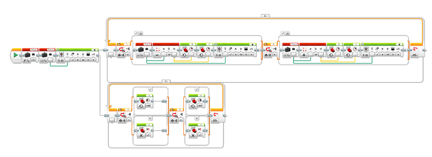 A screenshot of the EV3 pre-made Power Control program code.