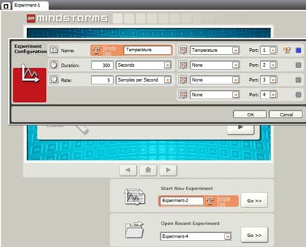 A computer screen capture shows MINDSTORMS configuration settings for name (Temperature), duration (300 seconds), rate (5 samples per second) and sensor (temperature on port 1).