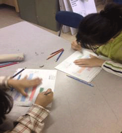 Photo shows students preparing bar graphs.