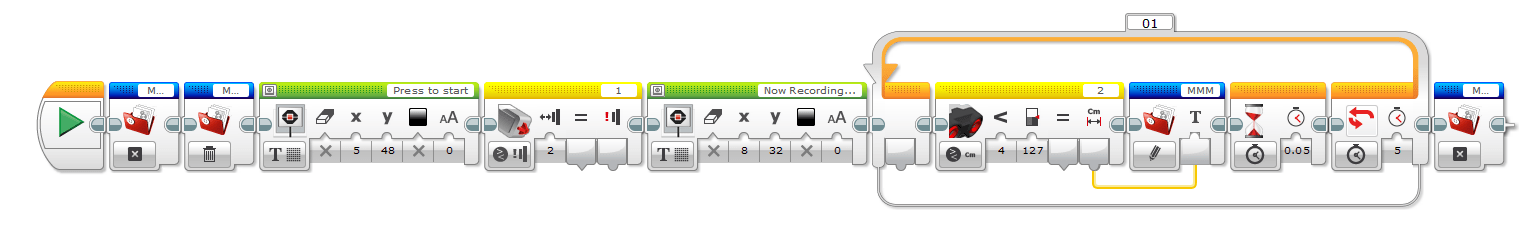 Image shows the LEGO MINDSTORMS program used to collect position data for the oscillating platform. The program asks users to 'Press [the Touch sensor] to start' in order to start recording data. As soon as the Touch sensor is pressed, the ultrasound sensor measures the distance to the platform every 0.05 seconds for the duration of 5 seconds. The EV3 brick records and stores 100 data points.