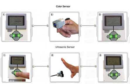 Screen capture images show a computer view window and six peripherals, one for the color sensor and another for the ultrasonic sensor.