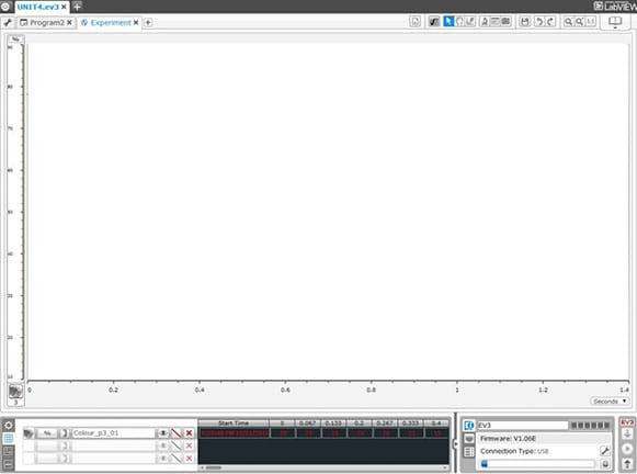 A screen capture shows the fields to fill in for the experiment configuration and arrows on a computer screen show where to see numeric values of data.