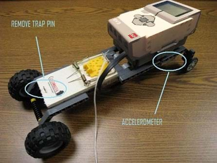 Mouse Trap Car Project Guide by Exploration Science