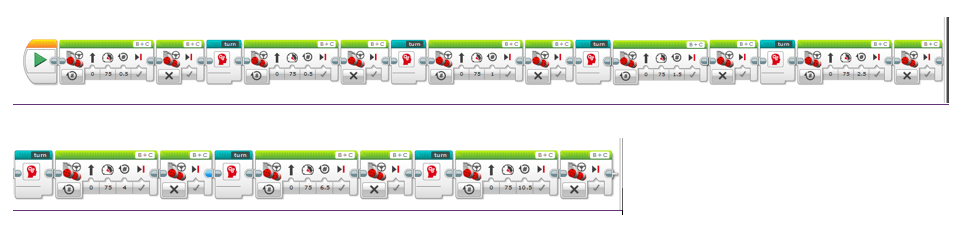 A diagram shows a series of 23 small square symbols representing the programming instructions for the robot.